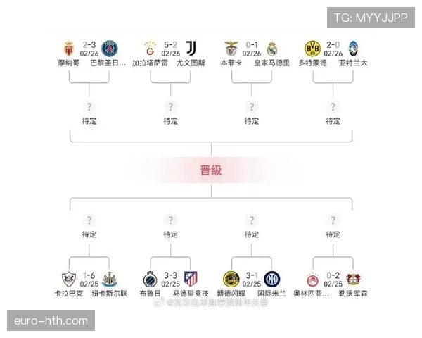 英超新风起:新赛季球队实力对比及争冠前景分析正逐步清晰 英超新风起:新赛季球队实力对比及争冠前景分析正逐步清晰